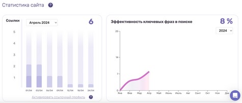 Скриншот 17-04-2024 124653.jpg